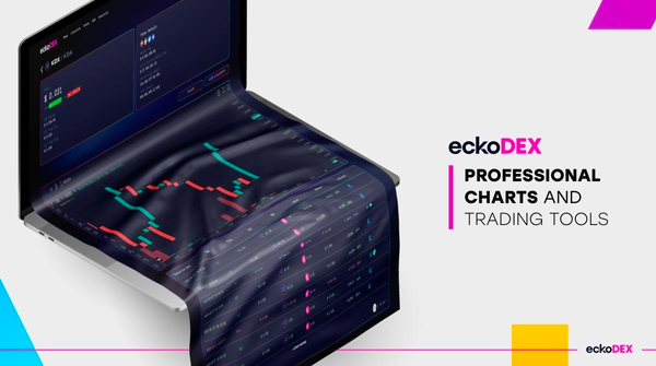 eckoDEX: Optimizing Trading